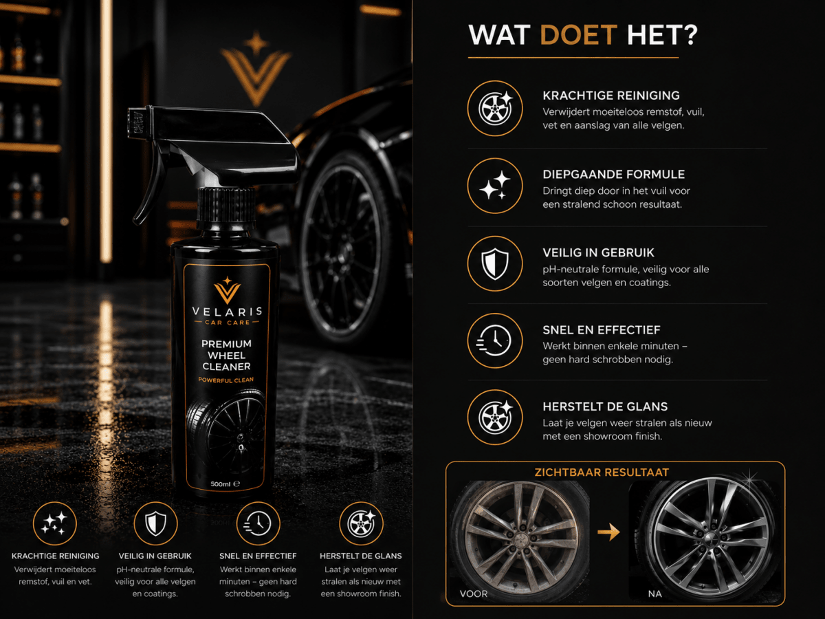 Velaris Premium Wheel Cleaner voor het reinigen van velgen en verwijderen van remstof